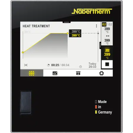 Nabertherm ovenbesturing P570
